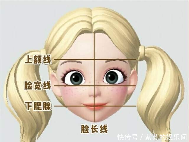 最立体的10种发型,不管年龄多大,都能适用