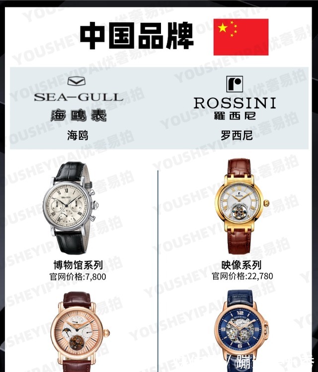 国宝级@各个国家的国宝级腕表品牌|二手奢侈品腕表!