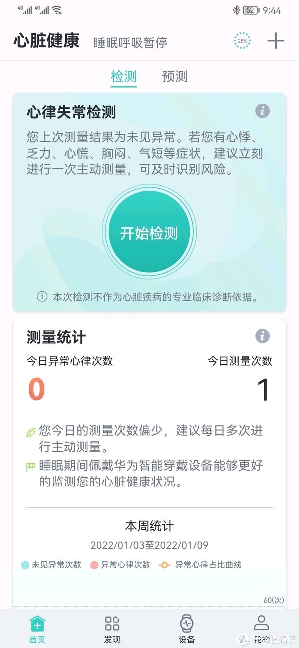 检测|开箱 篇一：HUAWEI华为手环6Pro