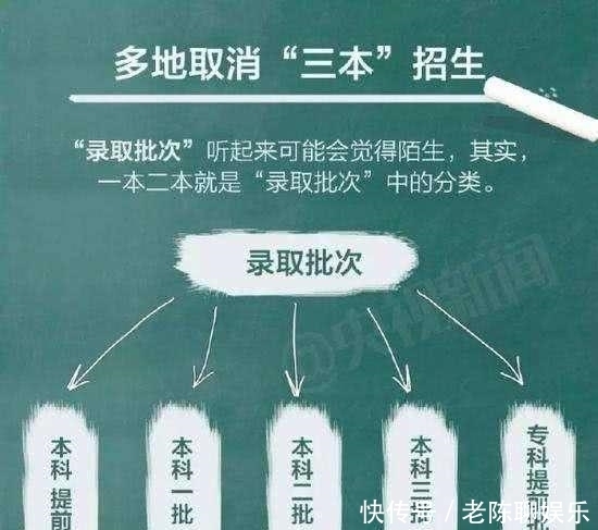 高考分数低是去上三本还是选择专科就读？对比两者差距真是太大了