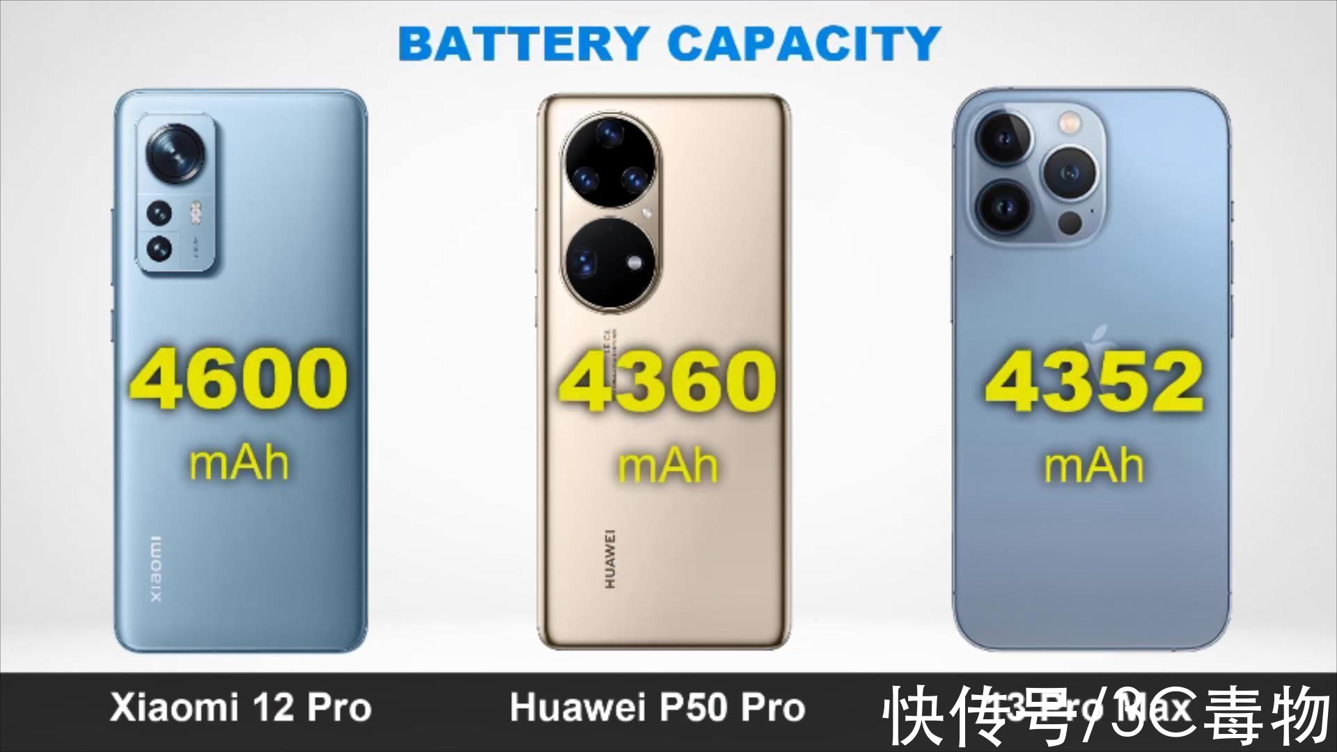 华为p50pro|小米12Pro、华为P50Pro、iPhone13ProMax对比，谁才是顶流旗舰机