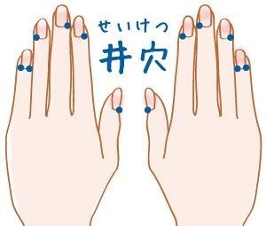 防治|身体有5大神奇穴位,身份特殊,学会使用,疏通百脉,防治未病!