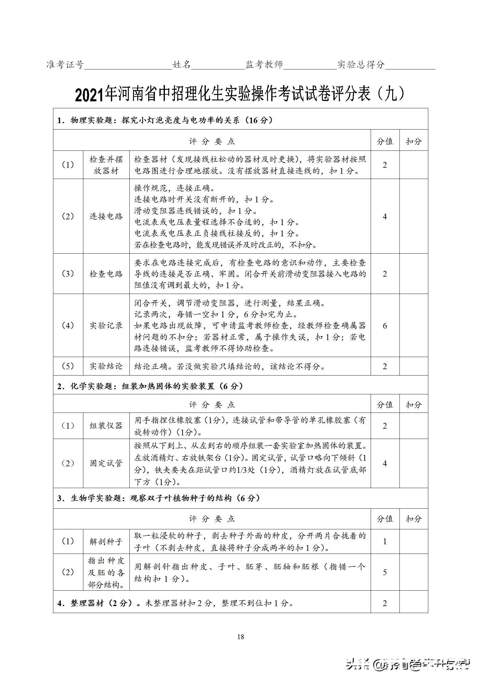 「2021理化生考试」不可不知的考试技巧，掌握住满分非常简单