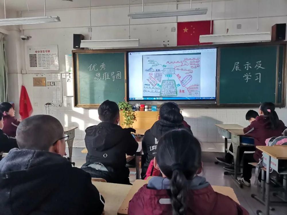 当课外阅读遇上思维导图—惠济区实验小学六年级课外阅读之思维导图展评