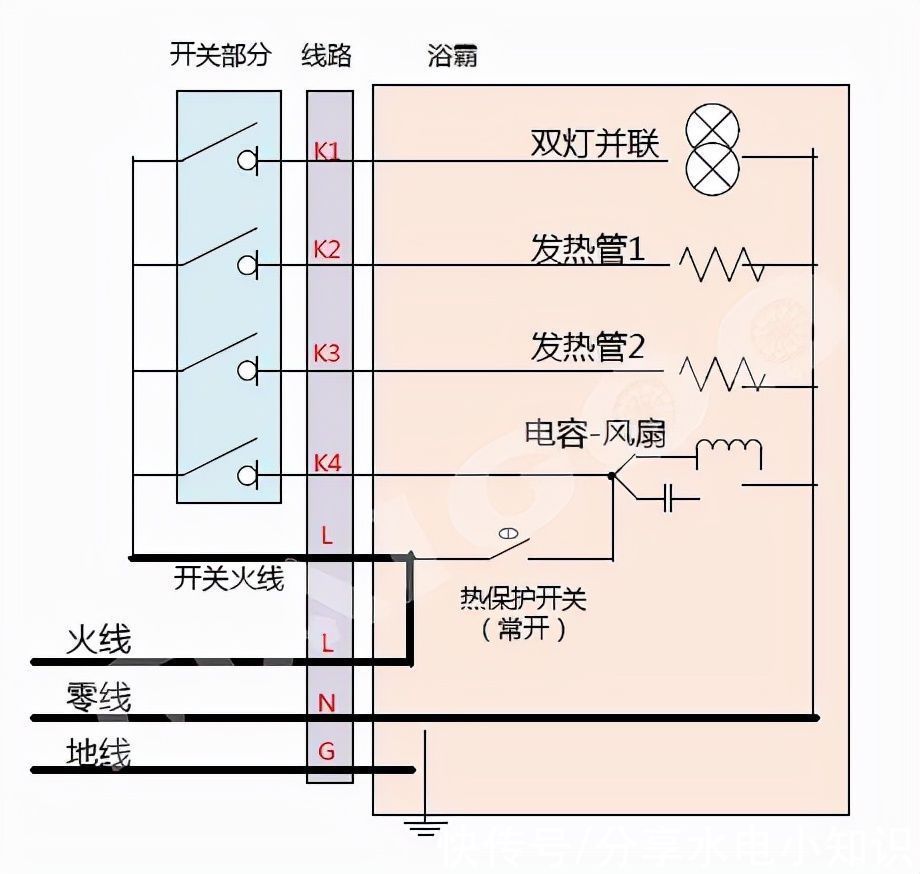 浴霸灯|浴霸开关接线图详细图解 浴室多功能取暖器安装时应该如何接线