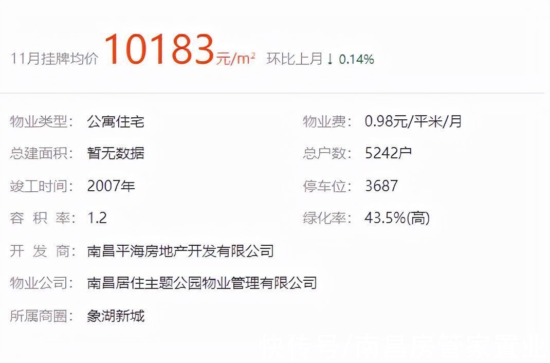 单价|南昌法拍房优选丨单价五千起!多套学区房底价拍卖