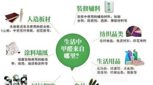 新房|新房装修完万万别急着入住，听内行人一说，真懊悔没早知道