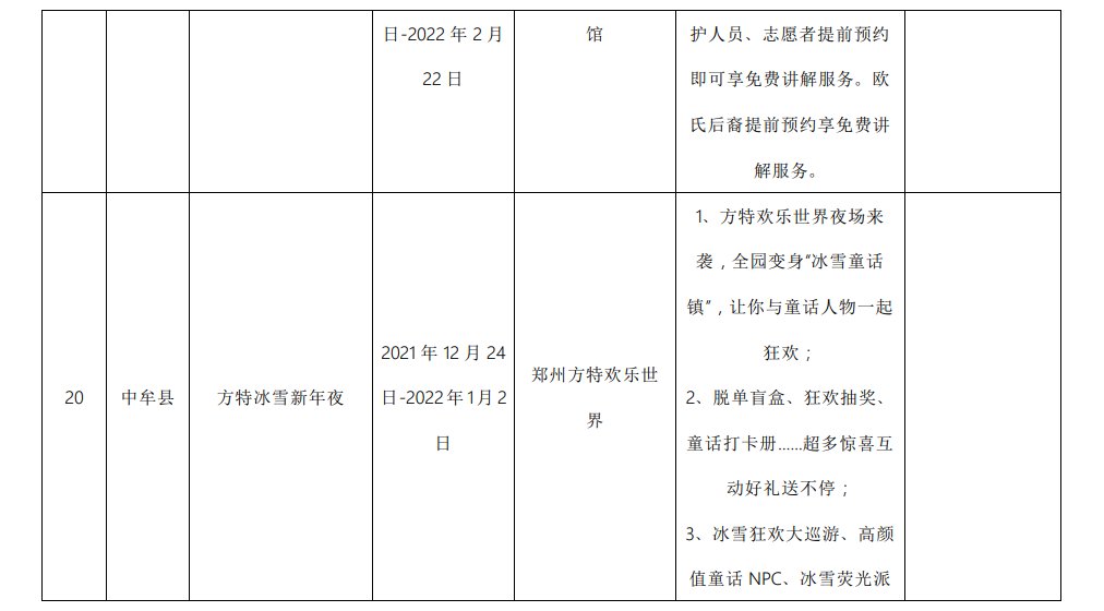 冰雪运动|文旅部：暂停！郑州多家景区免费或半价…