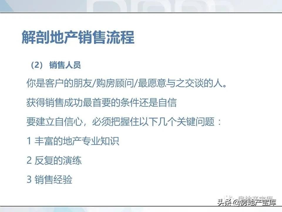 培训|房地产销售技巧培训