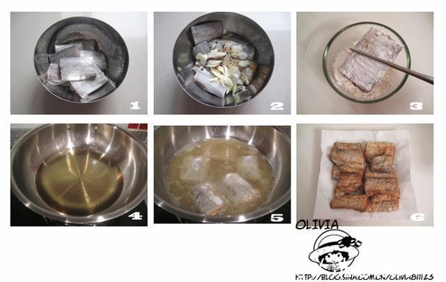 新年餐桌必备，酥脆可口，简单好吃，家家都喜欢！