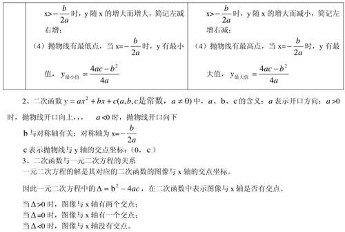 初中数学函数（一次函数、二次函数、反比例函数）考点重点全梳理