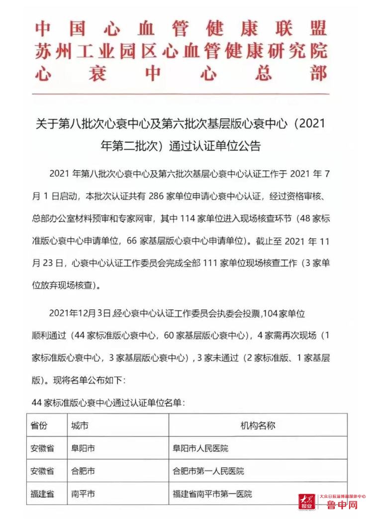 患者|凝心聚力谱新篇——高青县人民医院顺利通过国家心衰中心认证