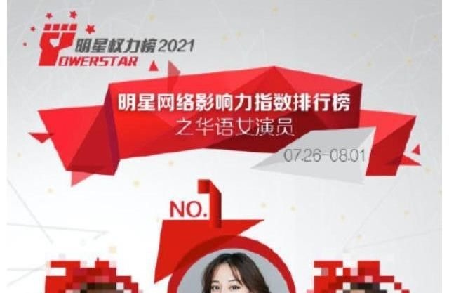 迪丽热巴2021年Q2文娱蓝皮书人物人气热度榜六榜第一