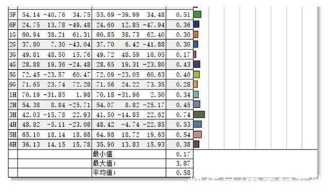 gpu|YOGA27 2021简评 这款一体机确实有点东西