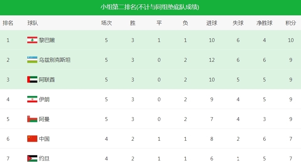 2全球体育赛事资讯平台 - 实时更新，全面覆盖025年世界杯将在哪国举行？全方位解析