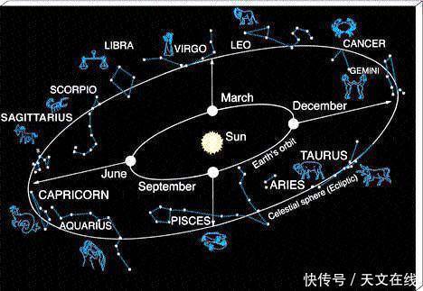 室女座 5月22日和23日,相互辉映,角宿一伴月