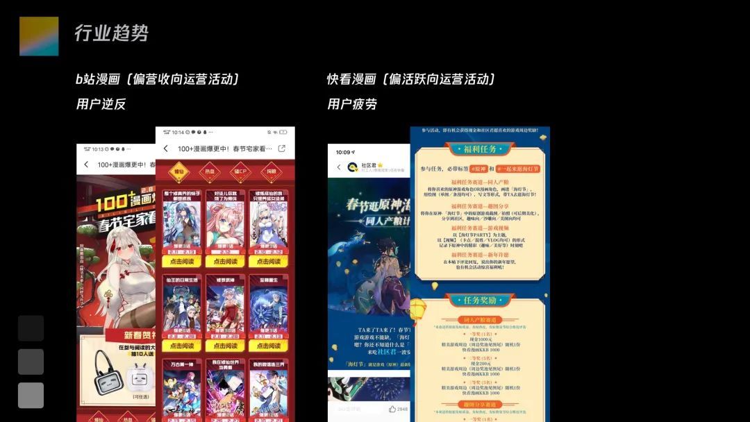 高潮|运营活动故事化设计如何实现？不如看看这一篇