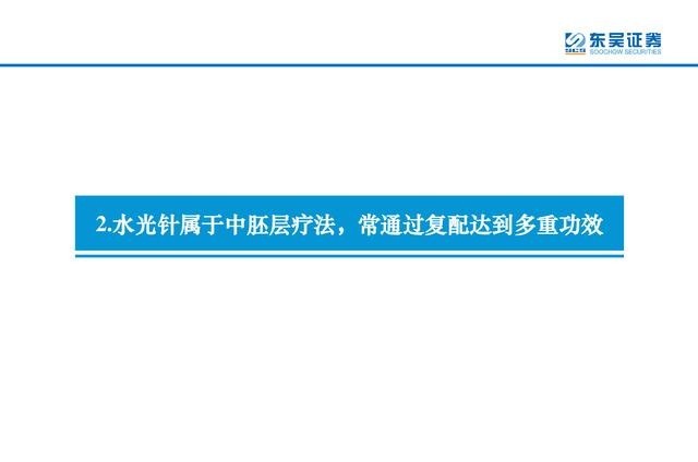 产品 医美行业深度研究报告进击的水光针！
