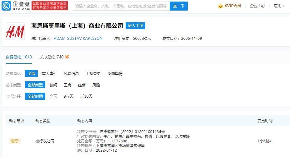 针织开衫|HM关联公司销售劣质产品被罚13万