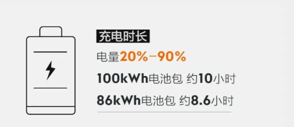 交付|极氪汽车：极能家充安装服务在全国范围内开启交付