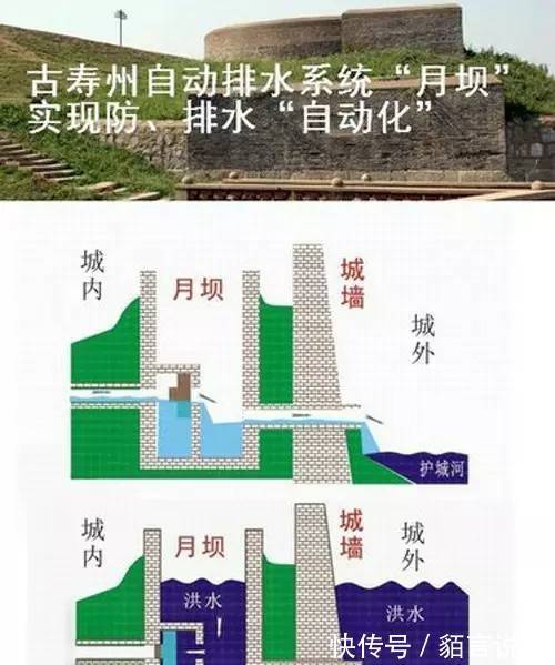 逆天神器&这些古代中国发明的逆天神器,令人拍案叫绝