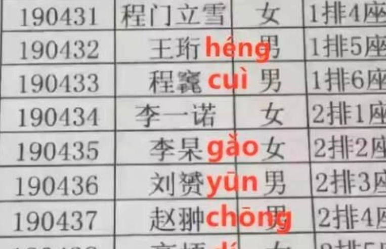 女孩名字特殊，录不进系统没法保研，妈妈后悔不已，想改四处碰壁