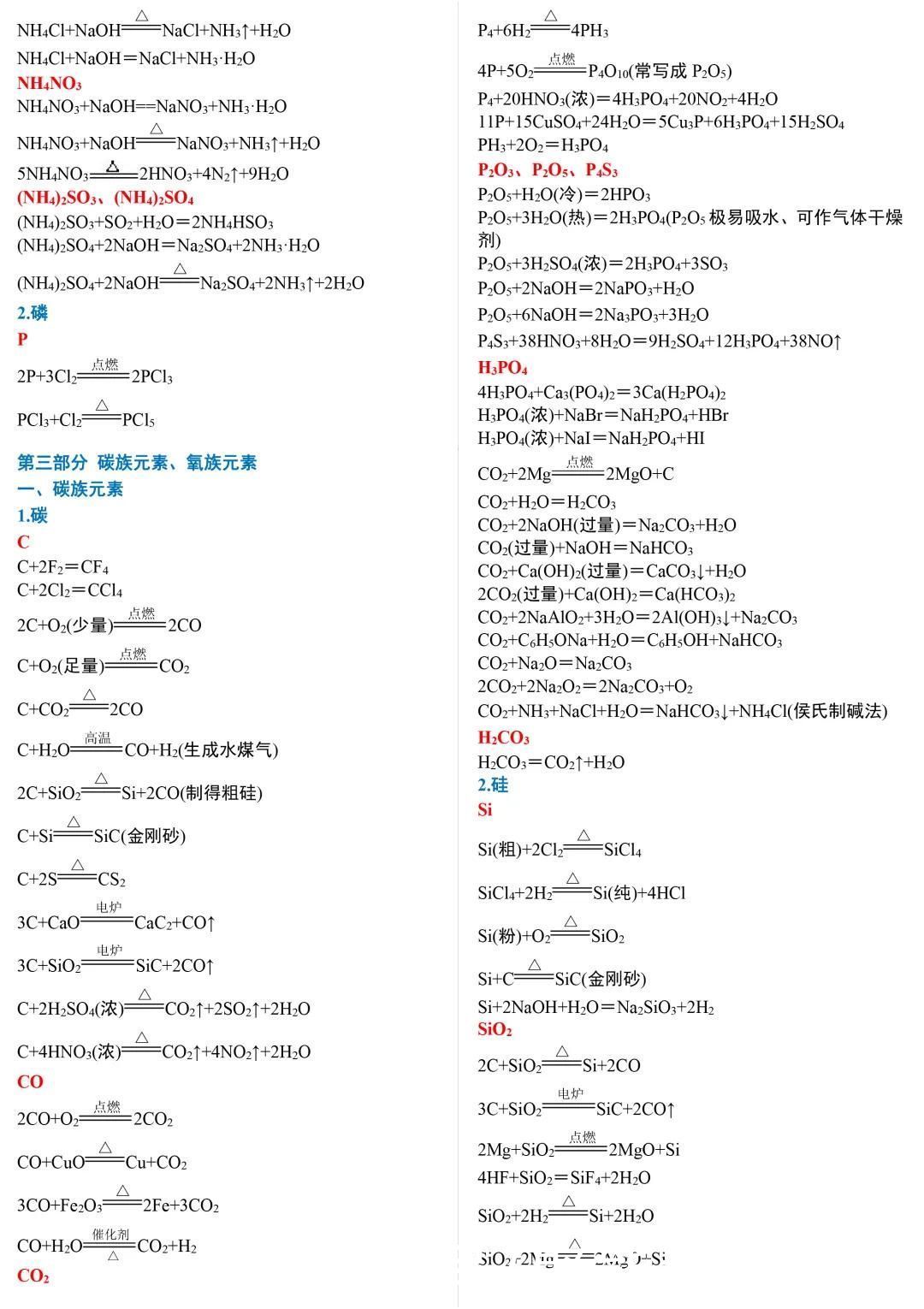 高中化学方程式分类汇总，这么详细的复习资料一定要收藏