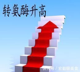 检查|长期服用他汀类降脂药,要定期去医院做这4个检查,很重要