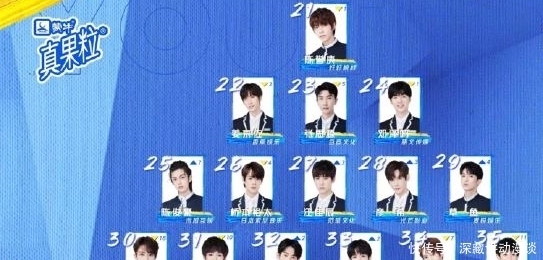 追星能有多疯狂?27W箱牛奶直接倒掉,《青3》撕开了综艺的遮羞布