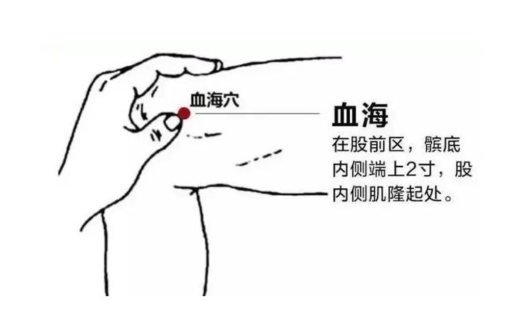 血瘀|皮肤瘙痒的穴位有哪些?医生着重介绍三个穴位