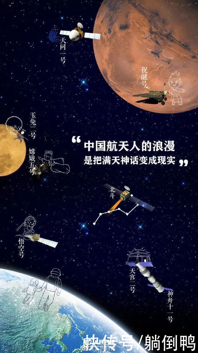 祝融 火星你好～我们来了！请问可以种菜吗？