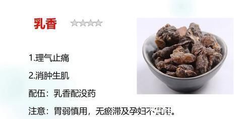 灵丹|这两味药强强联合,活血化瘀!堪称治痛第一方!横扫身体一切痛症