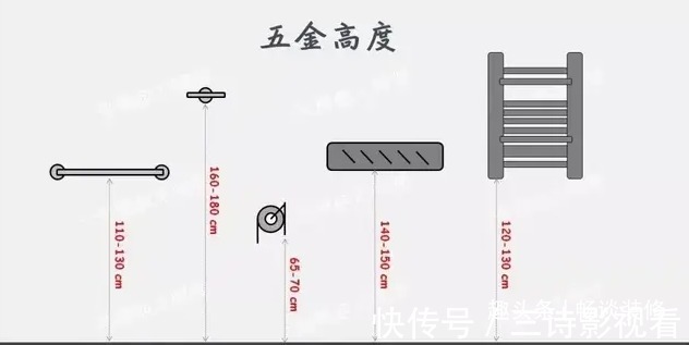 水电|不懂布局和水电设计,怎么可能装出受欢迎的优质卫生间呢?