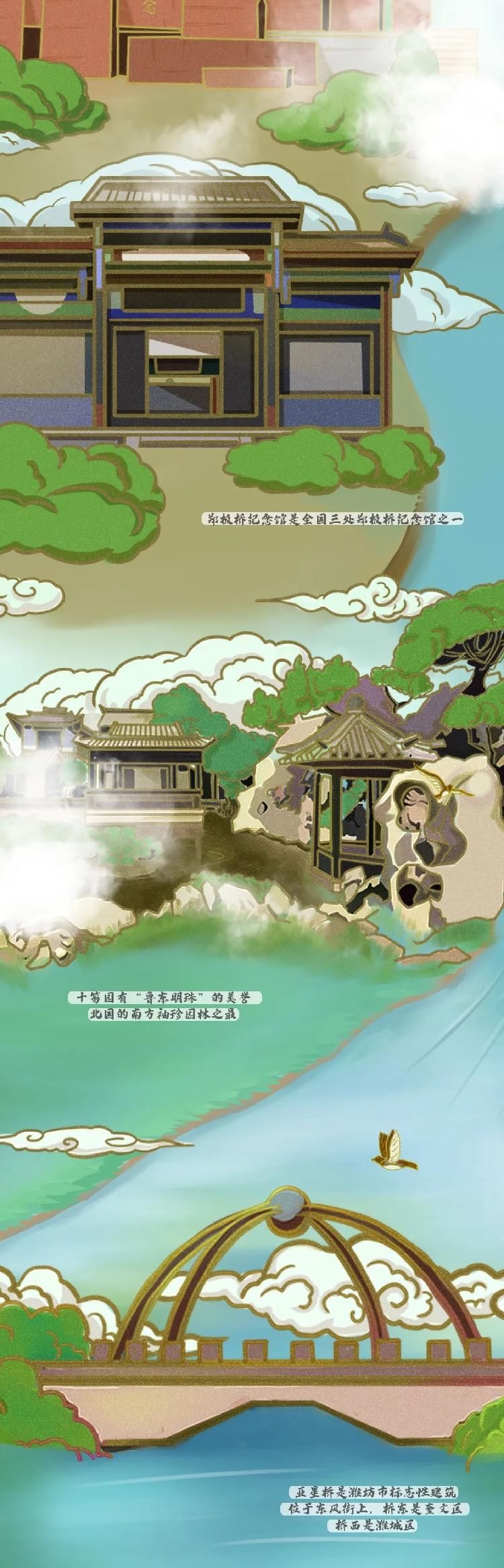  山河|《潍坊山河志》·壹--手绘白浪河