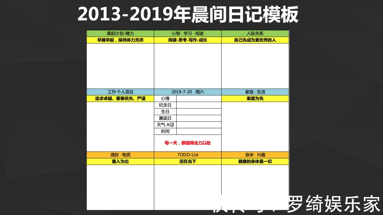 痛苦|每天跑步為了減重20斤！自律還是自虐真正懂自律的都不會用力過