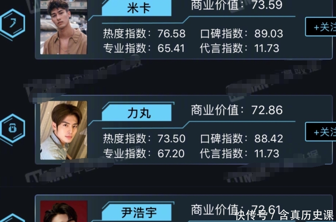 榜单|创造营学员商业价值榜单,利路修第二名,into1只入围六个人