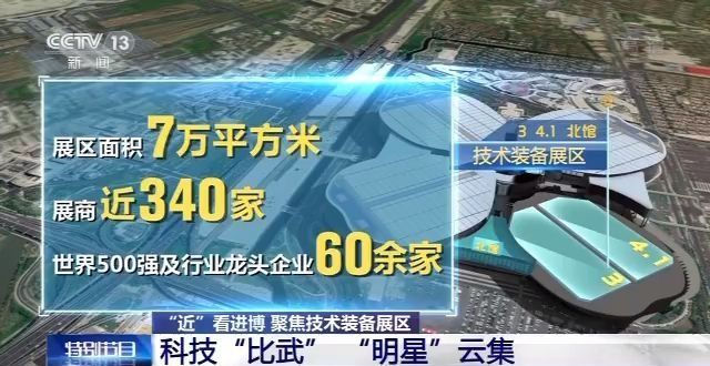 技术装备|黑科技、高大上、硬核重器......聚焦进博会技术装备展区 看科技“比武