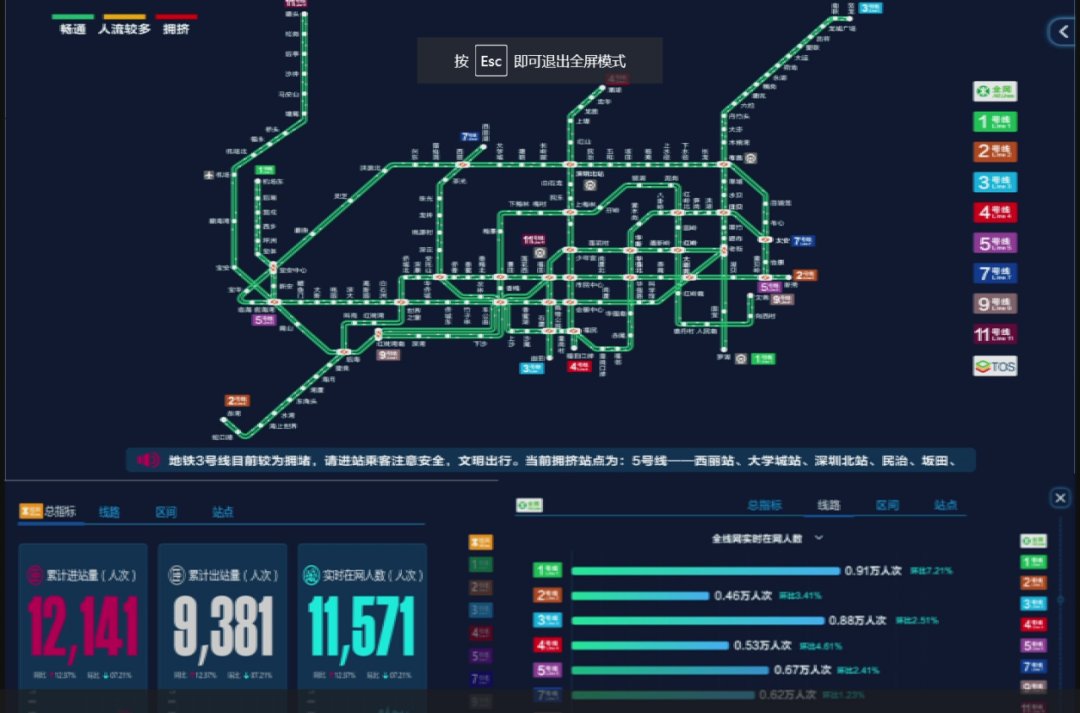 框架|上海交通大学过敏意：面向城市治理的图智能分析框架