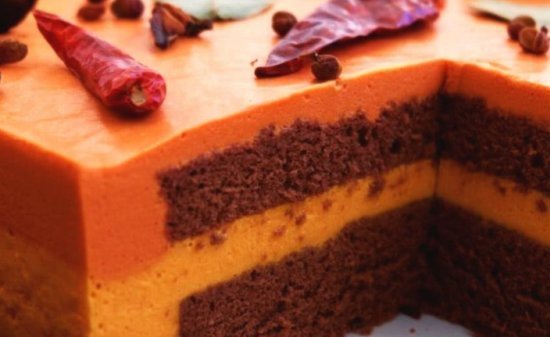 这几种造型的“奇葩蛋糕”,看到图六的我“怂了”,无从下手