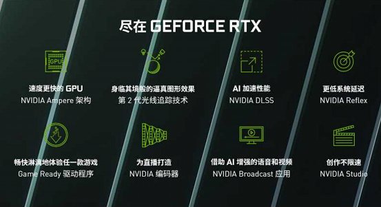 geforce|开启光追横扫主流游戏！AX电竞叛客RTX3050显卡评测