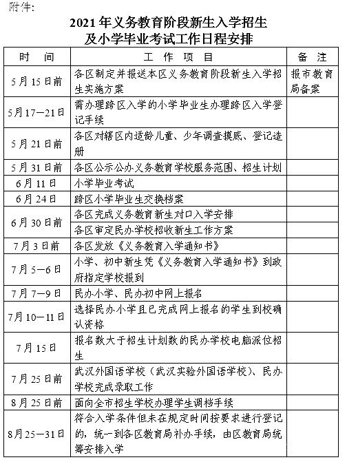 学校|民办摇不上能否回公办对口？武汉有这些优质公办初中