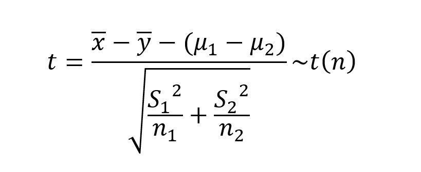 算法|推荐算法改版前的AB测试