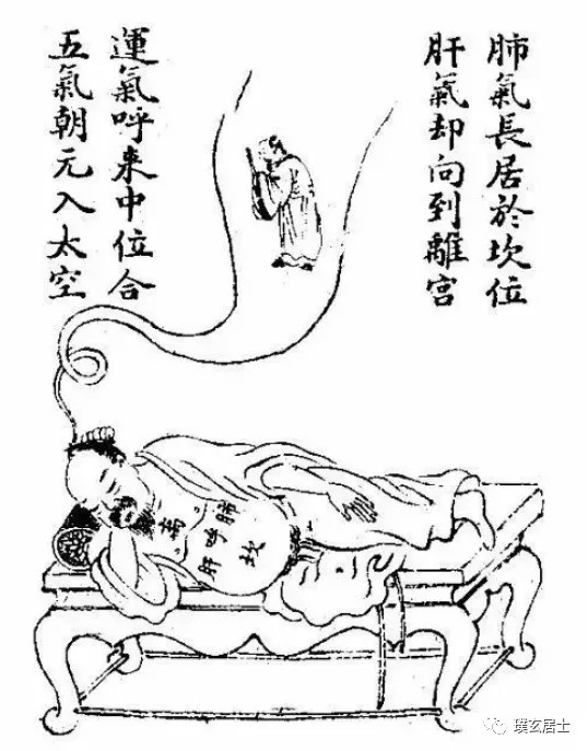 喉轮!揭秘“三昧真火”是哪“三昧”,如何在睡梦中获得“三昧真火”?