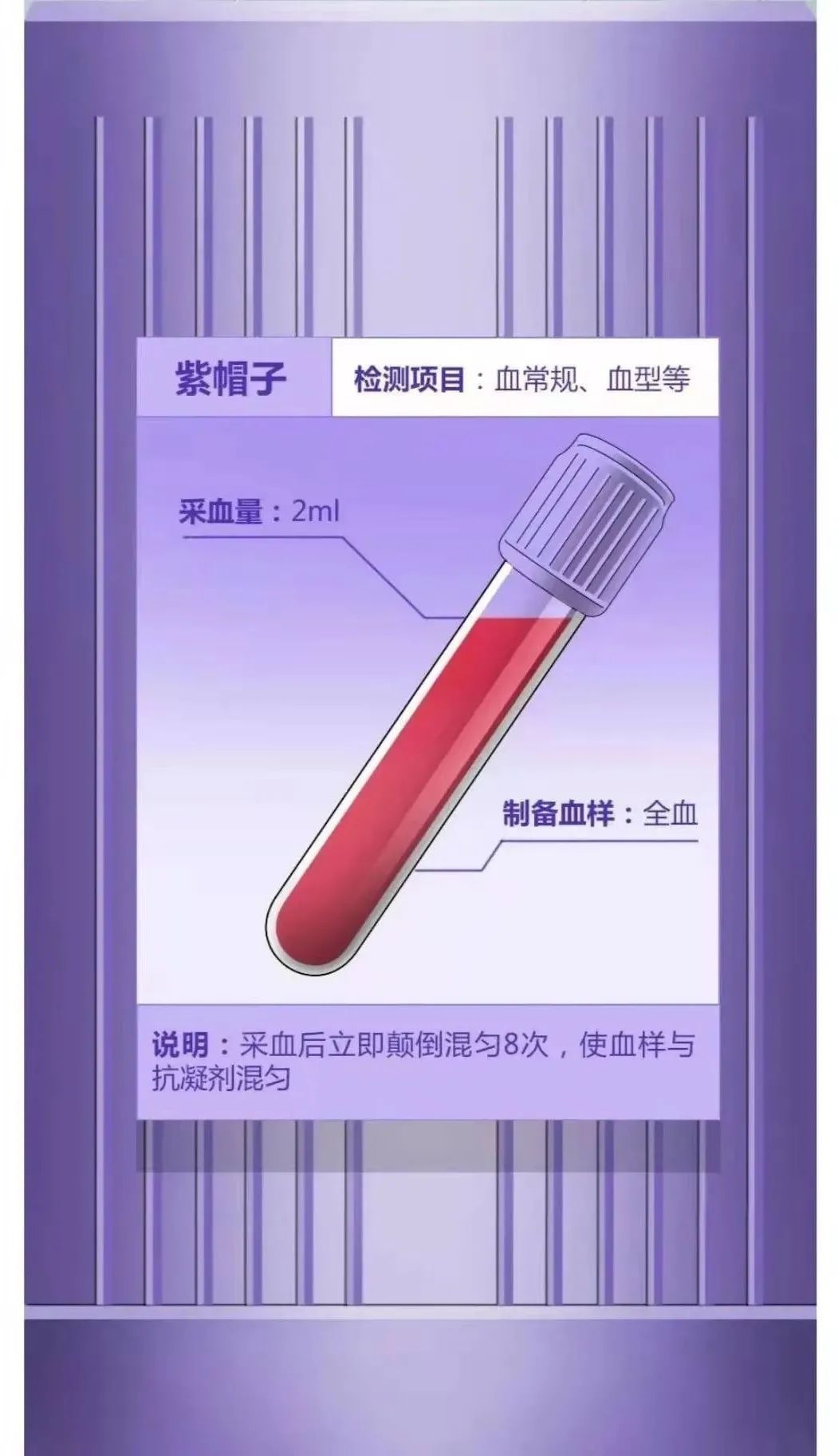 为什么每次体检都要抽那么多血?抽血能查什么病?
