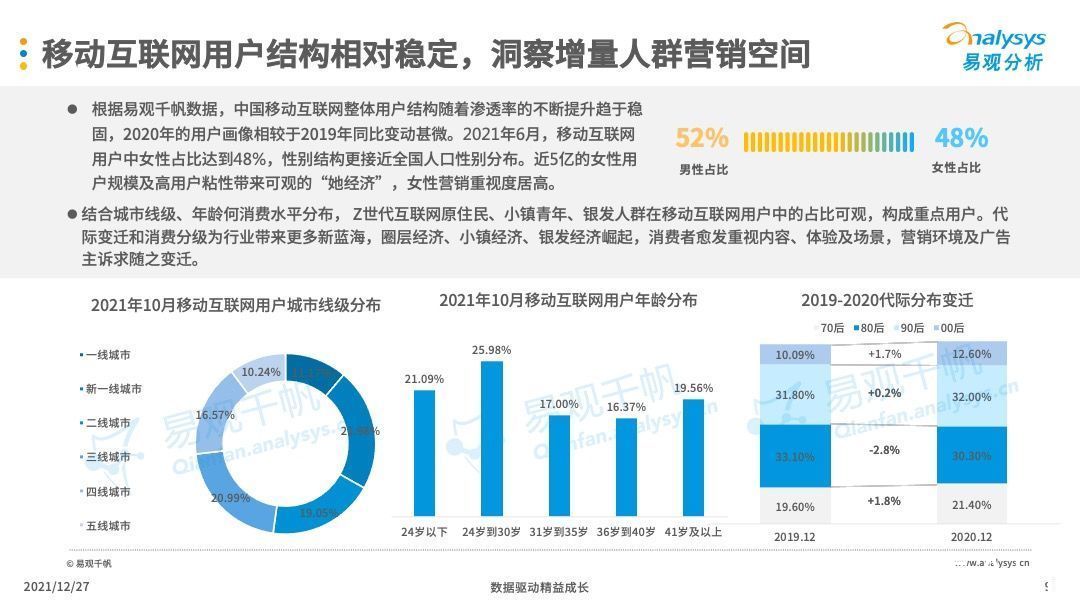 互联网广告营销|互联网广告营销，企业的必备技能