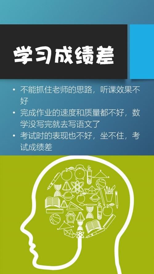 表现|多动症儿童的7类问题共33种表现 #育儿# #家庭教育# #儿童多动症#