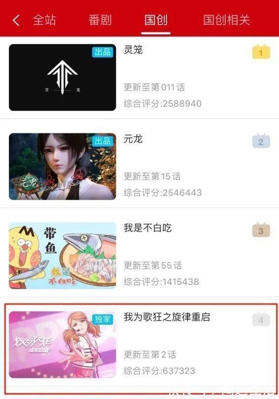 ip|国产音乐动画梦想重启,《我为歌狂》再出道成功了吗?
