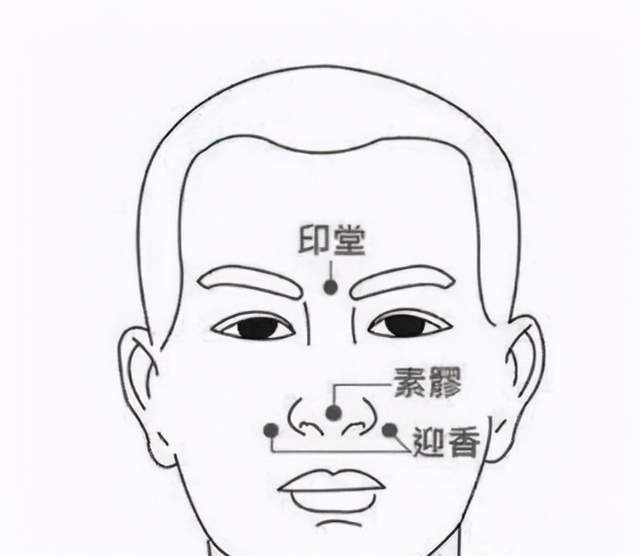 不好|肺不好的人，面部会有4种变化，占一个，最好也检查下肺部