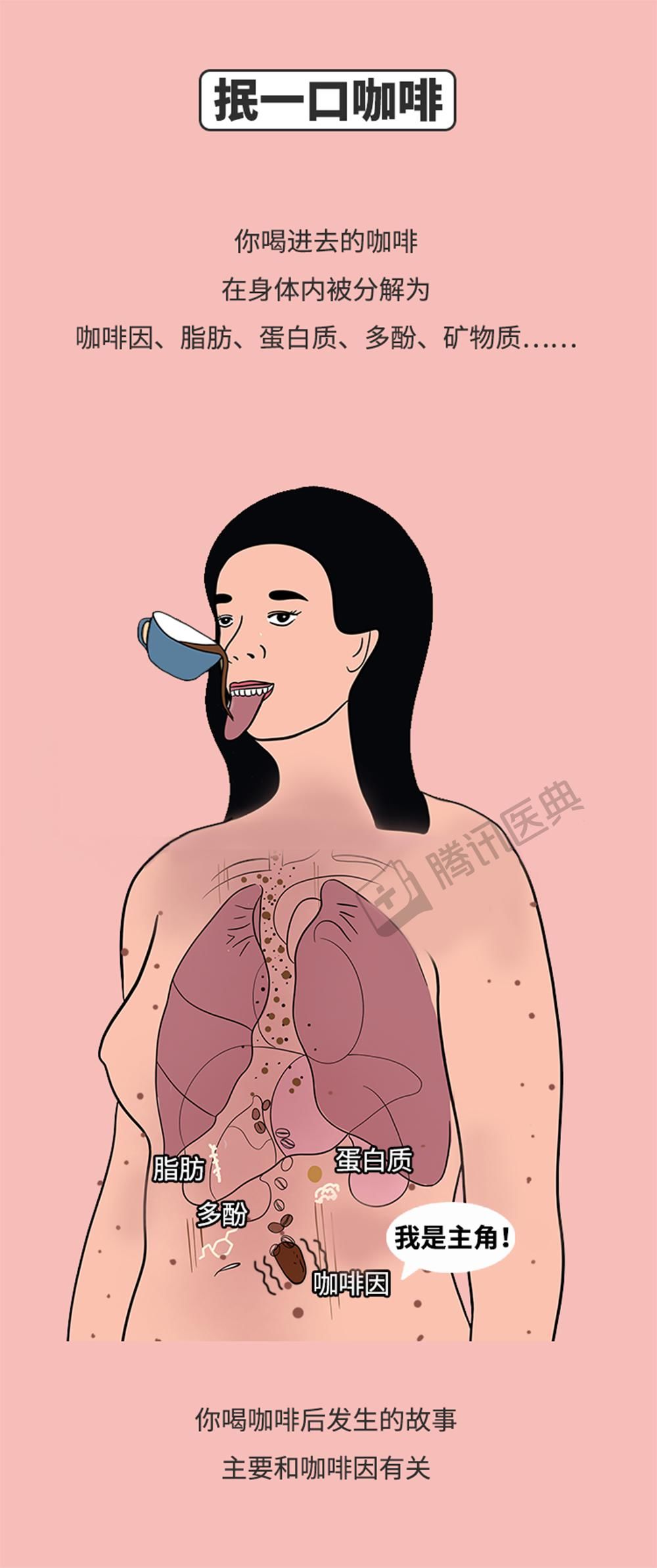 告诉|咖啡那么难喝，为什么那么多人喜欢？今天告诉你答案！