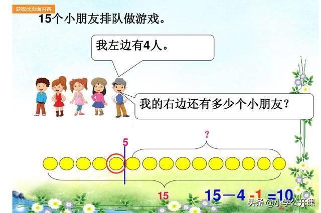 一年级|一个一年级关于《左右》的简单数学题，却难倒了无数老师和家长